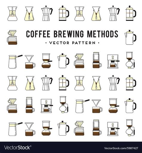 Coffee brewing methods pattern different ways Vector Image