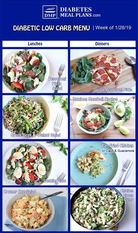 Low Carb Diabetic Meal Plan Preview: Week of 1-28-19 | Diabetic meal ...