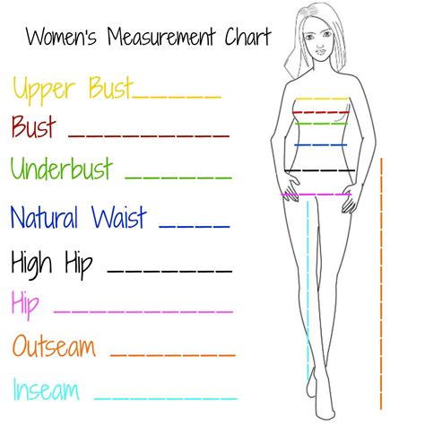 Pin by Nina Lyvonne Stewart on Sewing Clothing | Measurement chart ...