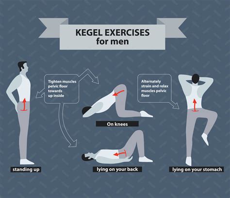 Pelvic Floor Muscles Exercises For Men