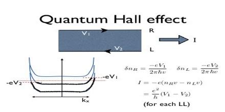 Quantum Hall Effect - Assignment Point