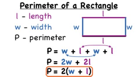 What's the Formula for the Perimeter of a Rectangle? Instructional ...