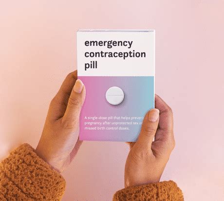 Emergency Contraception | The Comprehensive Guide.