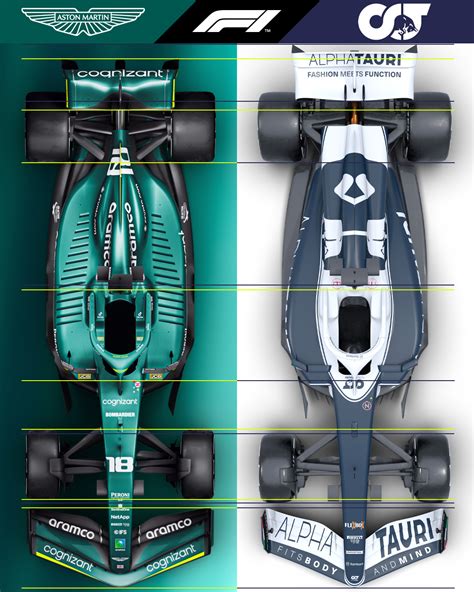 Formula 1 on Twitter: "#AMR22 vs. #ATO3 👀 #F1 https://t.co/g5jCiFw4tc ...