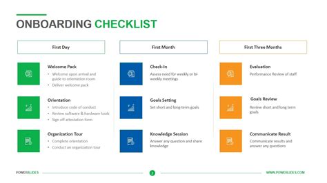 Onboarding Powerpoint Examples