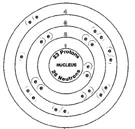 Vanadium, Chemical Element - reaction, water, uses, elements, metal ...