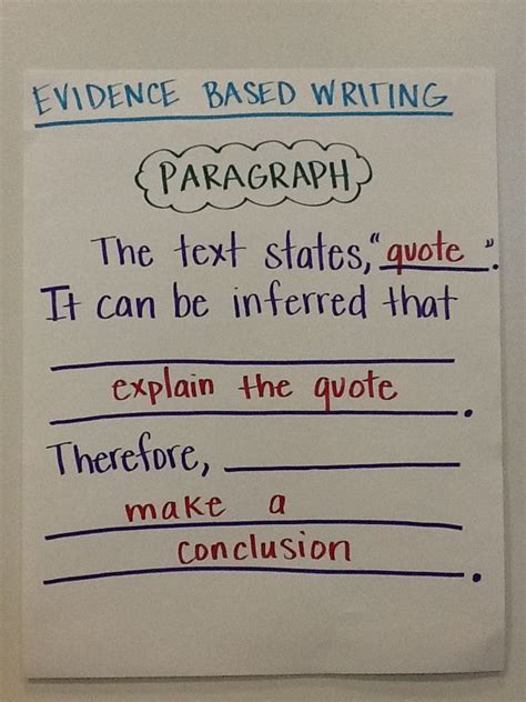 Evidence based writing | Evidence based writing, Middle school writing ...