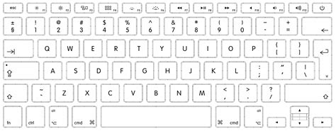 Comment identifier la version d’un clavier - Assistance Apple