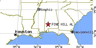 Pine Hill, Alabama (AL) ~ population data, races, housing & economy