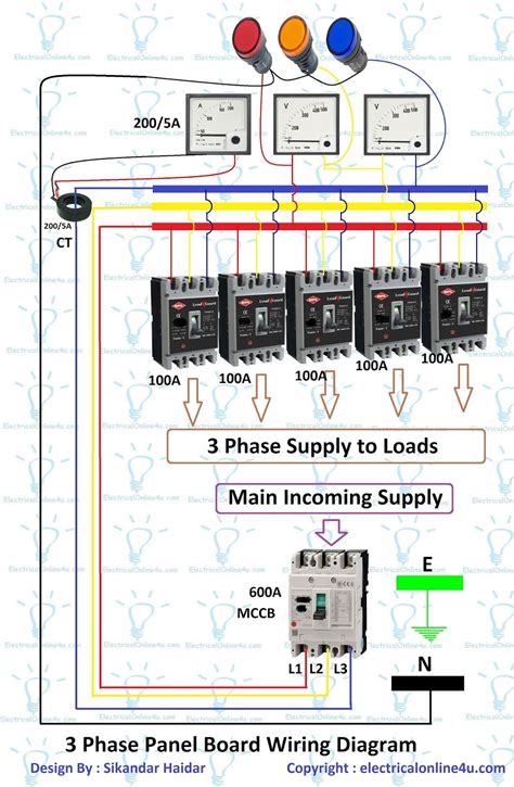 Three Phase Distribution Board Wiring Diagram