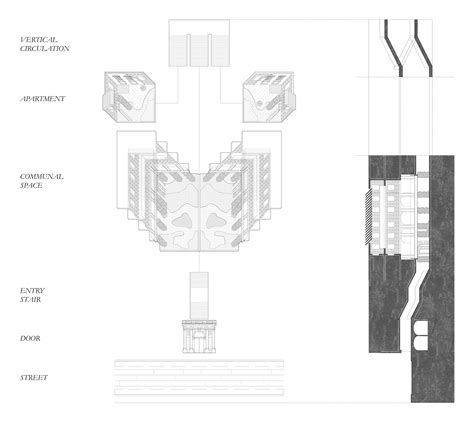 Yale Architecture