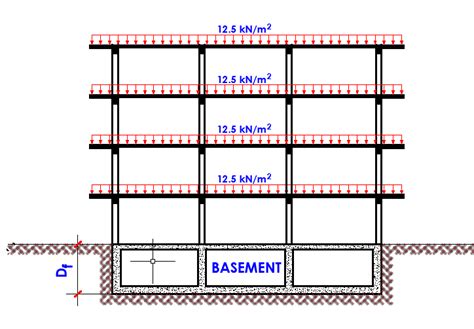 Design of Buoyancy Raft Foundations | Compensated Foundation - Structville