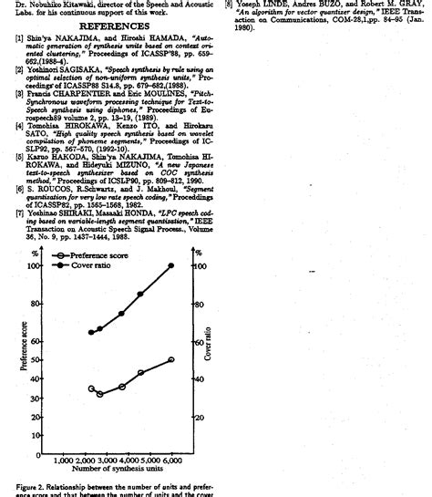 Figure 1 from A new method of generating speech synthesis units based ...