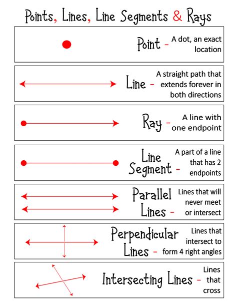 Pin by Suibhn Madrarua on #Education via Math | Studying math, Math ...