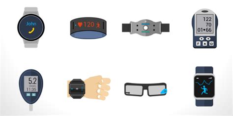 Wearable Medical Device Market Reaches $13 Billion - Medical Design and ...