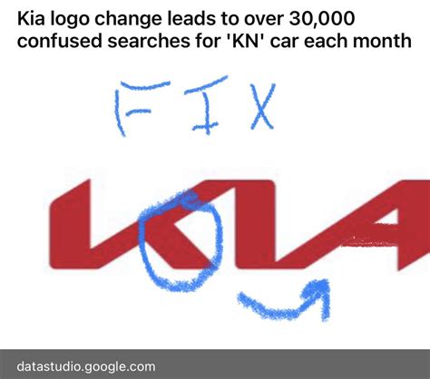 Suggested Logo Fix. How is this not the logo? Add a “-“ in the A to go ...