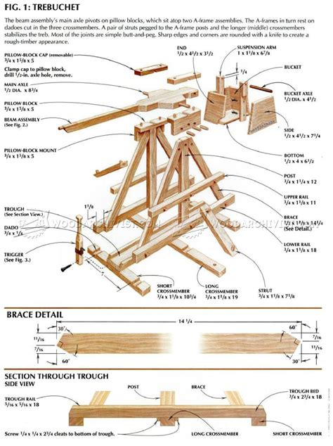 Medieval Trebuchet Blueprints