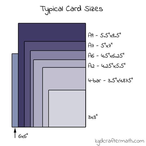 Choosing your card size | Card sizes, Standard card sizes, Card making tips