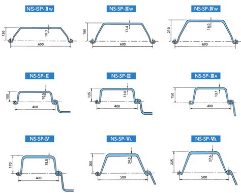 U-Type Sheet Pile | TWK Steel