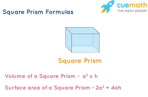 Square Prism- Definition, Properties, Formulas, Net, Solved Examples