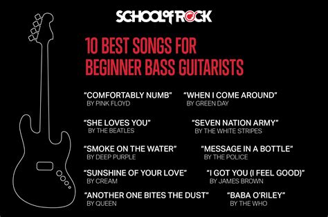 Best Songs for Beginner Bass Guitarists | School of Rock