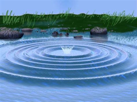 intensity - Does a circular surface water wave decrease by 2$\pi$r ...