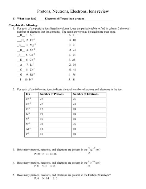 Protons neutrons electrons review KEY - Protons, Neutrons, Electrons ...