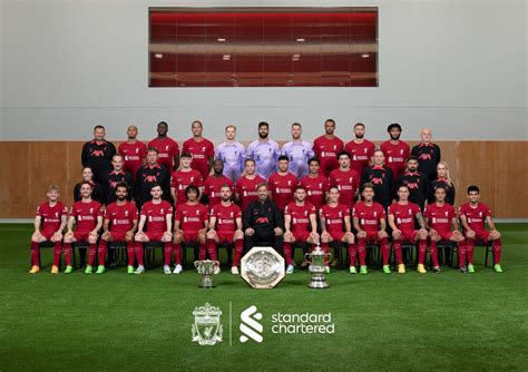 Beverly Sanders Trending: Liverpool Fc 2022/23 Squad