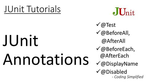 JUnit Tutorial - 2: Annotations in JUnit - YouTube