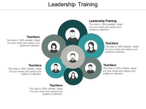 Leadership Training Ppt Powerpoint Presentation Ideas Show Cpb ...