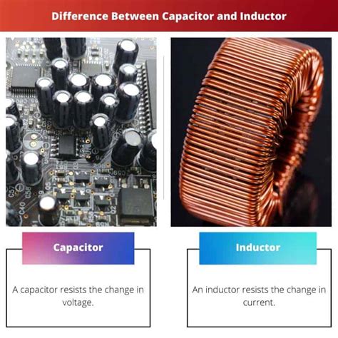 Capacitor vs Inductor: Difference and Comparison