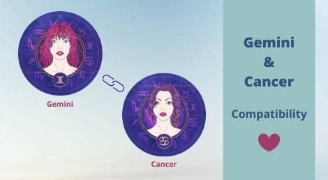 Gemini and Cancer Compatibility | talktoastro.com