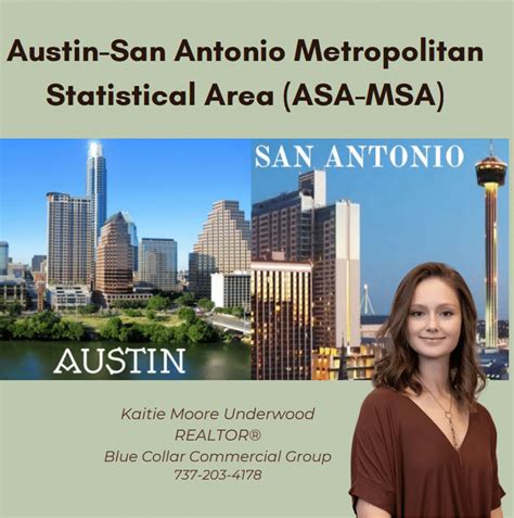 Austin San Antonio Metropolitan Area stats | Blue Collar Commercial Group