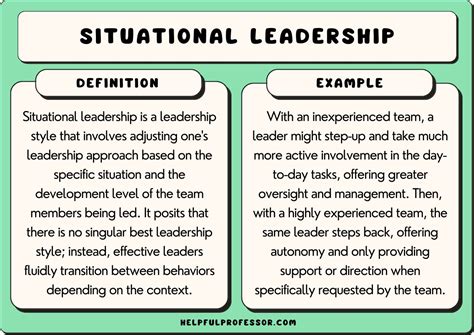 10 Situational Leadership Examples (2024)