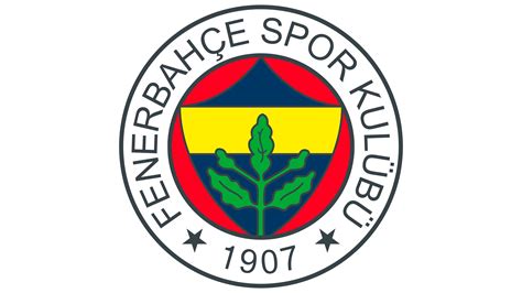 Fenerbahçe Logo : histoire, signification de l'emblème