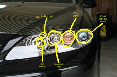 electrical - What is this extra light on my headlights? - Motor Vehicle ...