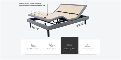 Adjustable base benefits