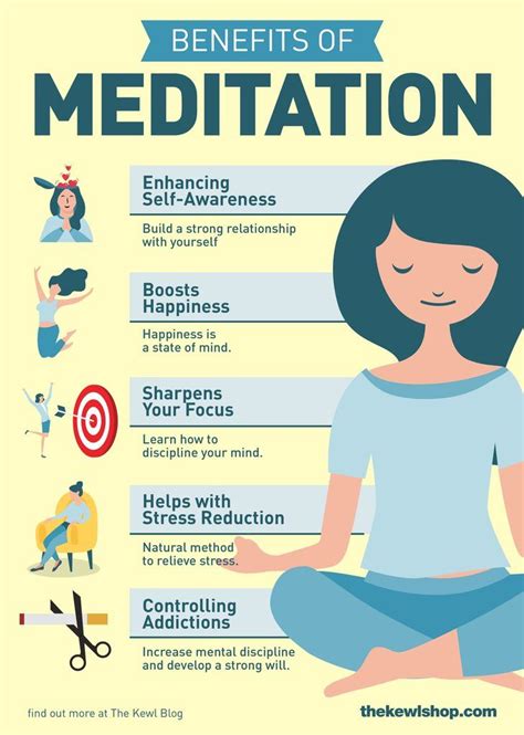 Understanding Meditation - How To Start With Basic Practices ...