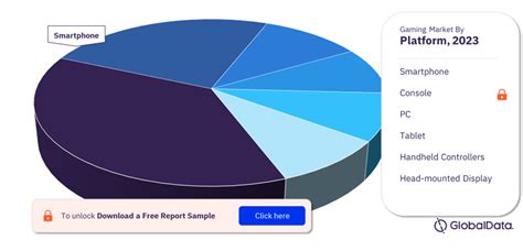 The Evolving Landscape Of PC Gaming: A Look At Digital Distribution In ...