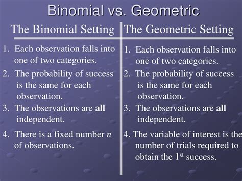 PPT - Chapter 8: Binomial and Geometric Distributions PowerPoint ...