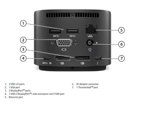 HP Thunderbolt Dock G2 - town-green.com