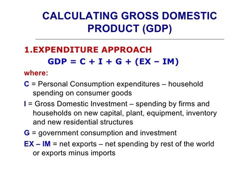 Gross domestic product and gnp