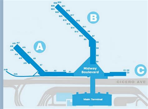 Midway airport map