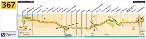 Bus Ratp : ligne 367 - horaires, plan et itinéraire