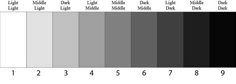 What are Value Scales in Painting? — Learn to Paint Podcast