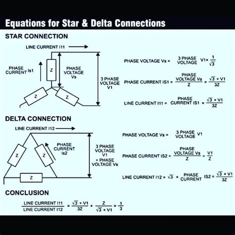 Electrical dose - Star delta connection equations | Facebook