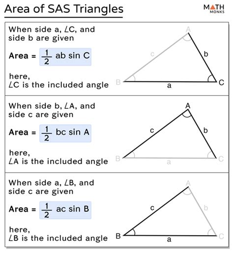 SAS Triangle – Formula, Theorem, Solved Examples