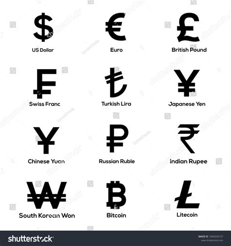 5,464 Swiss Franc Symbol Images, Stock Photos & Vectors | Shutterstock