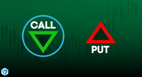 Call Option Definition: Day Trading Terminology - Warrior Trading