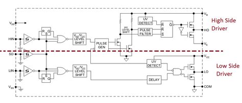 Testing IR2110 Gate Driver IC- ( Part 14/17)